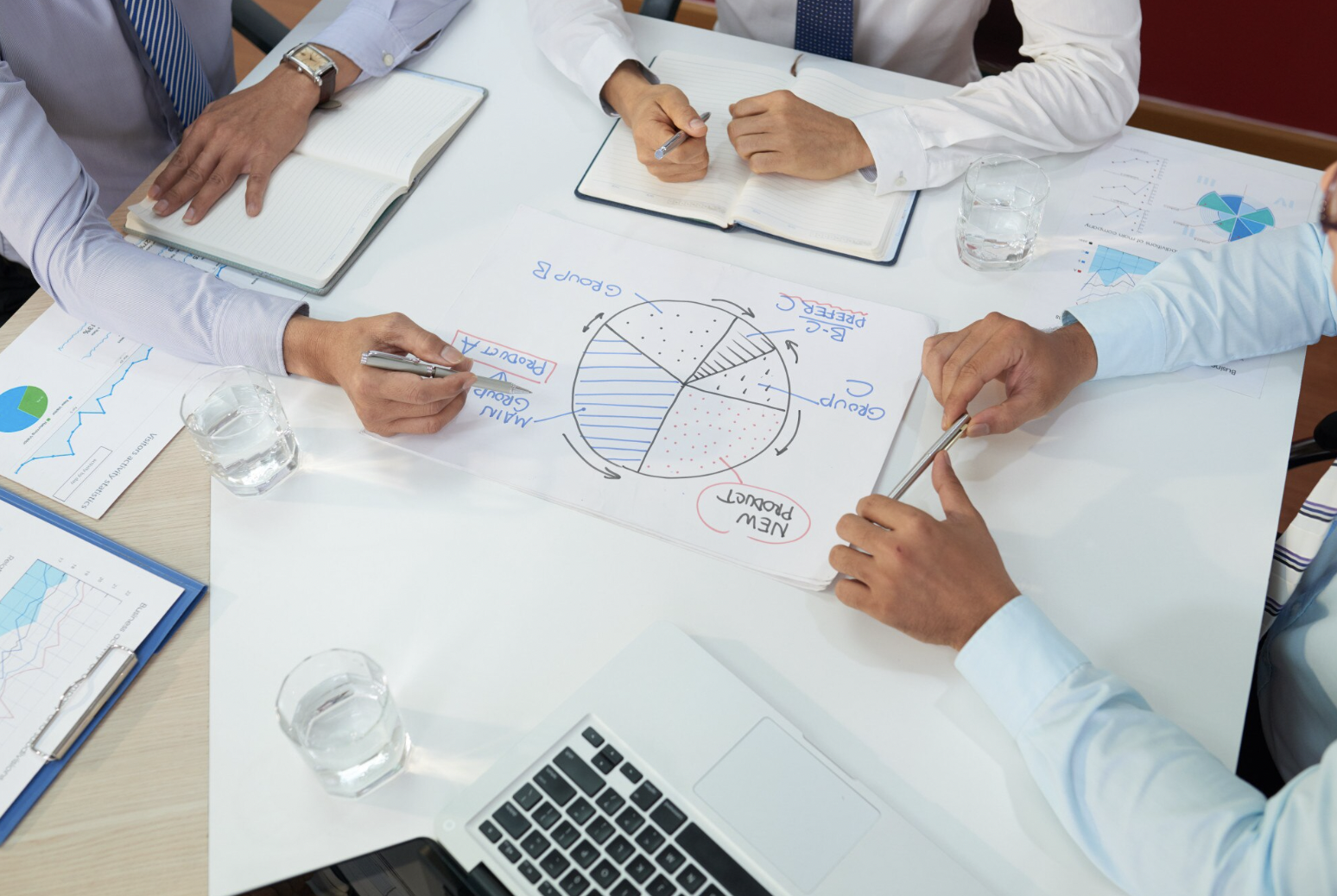 Strategic Business Research Methods That Drive Smart Decisions